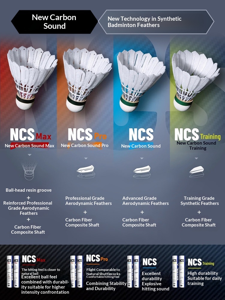 Badminton Victory - Russische Beschreibung VICTOR Victory NCS New