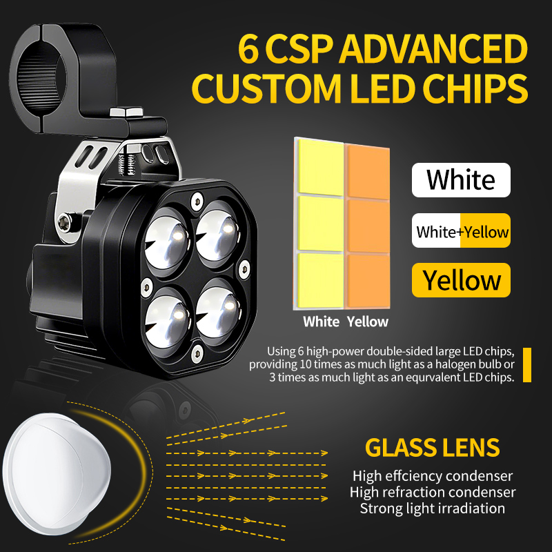 1 Set Superhelle LED-Zusatzfah – Badminton Flash Bewertung und Preis