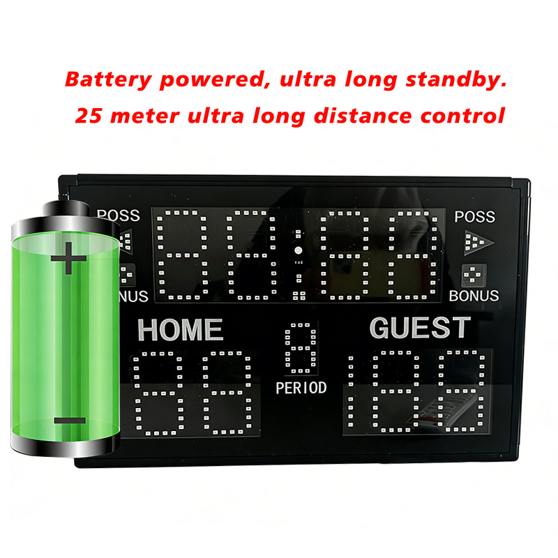 Tragbarer Wiederaufladbarer El – Badminton Score Counter Bewertung und Preis